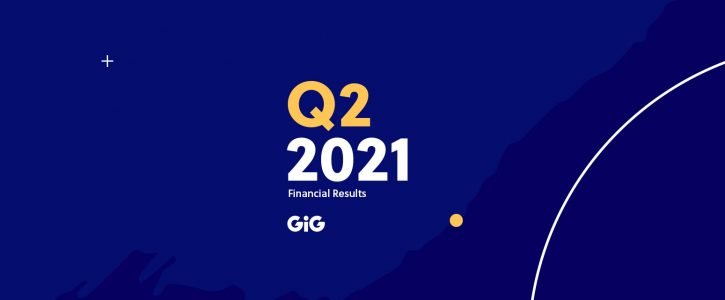 Gaming Innovation Group reports Q2 2021 Gaming Innovation Group reports Q2 2021