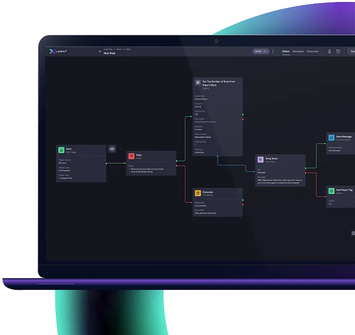 Fastest integrations